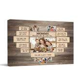 Why We Love You Canvas Print - Best Photo Decoration for Mom