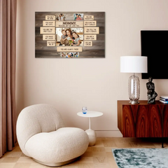 Why We Love You Canvas Print - Best Photo Decoration for Mom