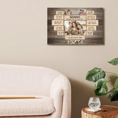 Why We Love You Canvas Print - Best Photo Decoration for Mom