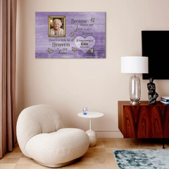 Customized Memorial For Loved One Painting - Personalized Photo, Name And Date Canvas Poster - Memorial Gift